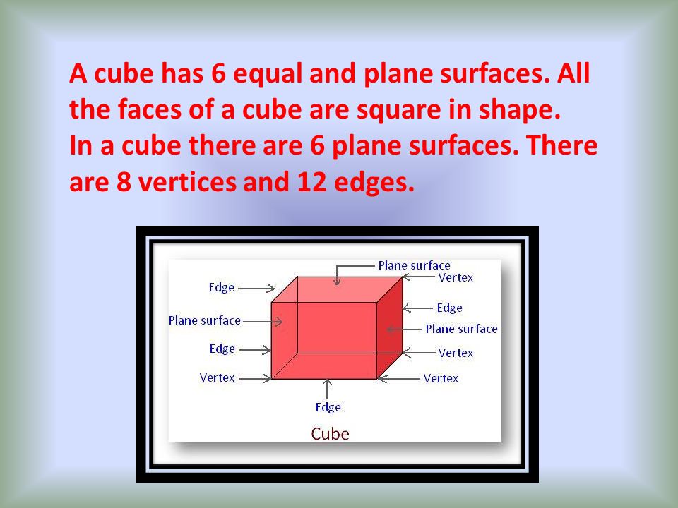 A cube has 6 equal and plane surfaces. All the faces of a cube are square in shape.