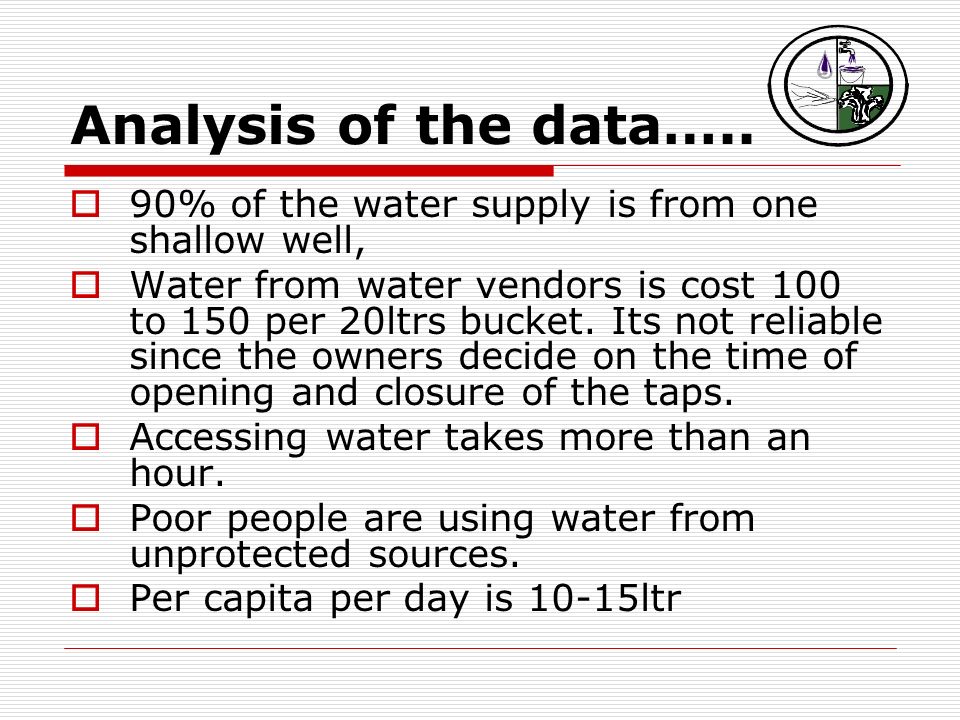 Analysis of the data…..
