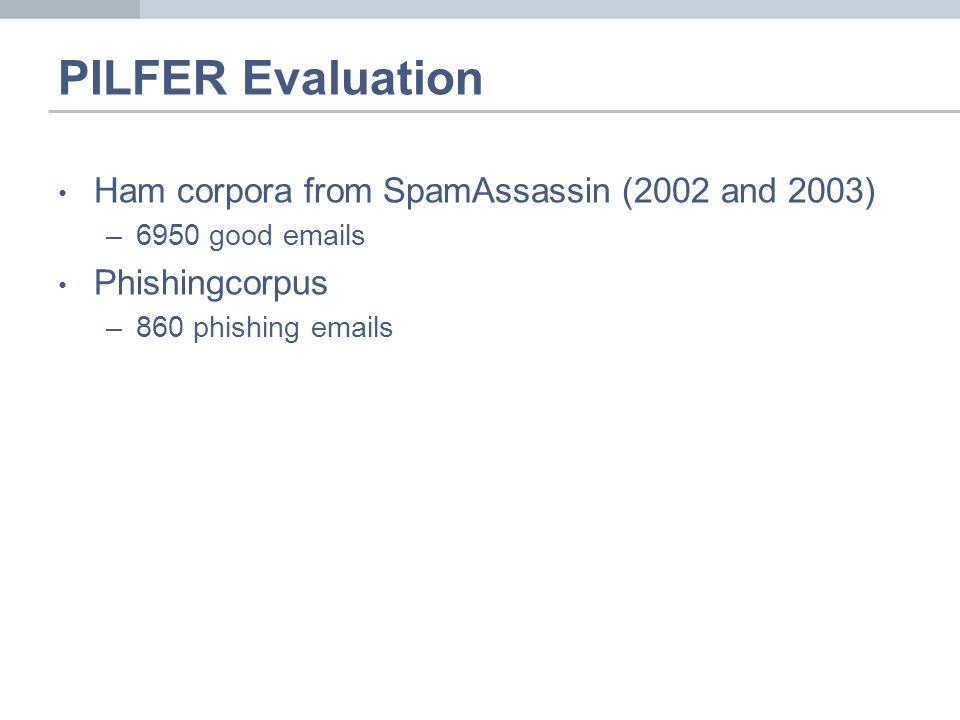 PILFER Evaluation Ham corpora from SpamAssassin (2002 and 2003) –6950 good  s Phishingcorpus –860 phishing  s