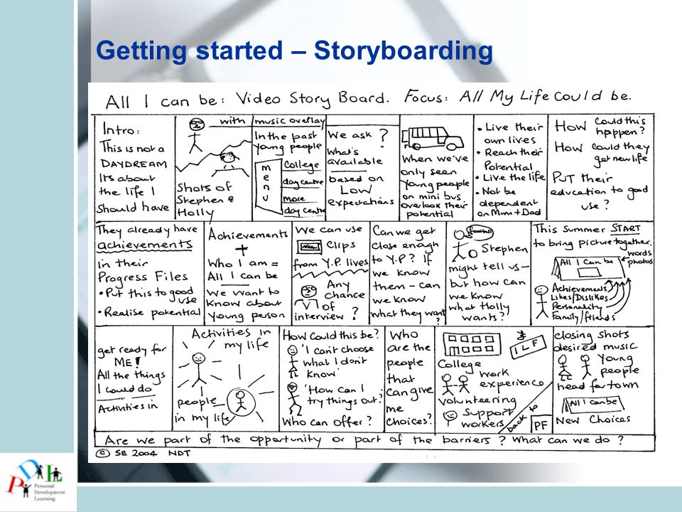 Getting started – Storyboarding