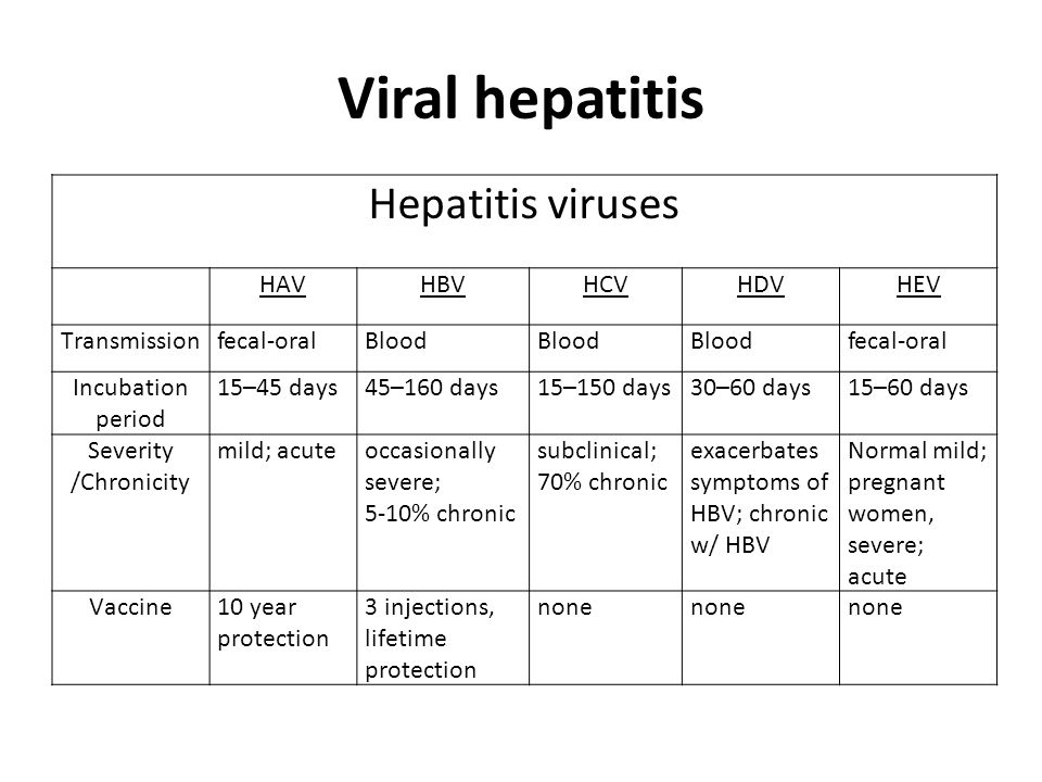 Viral hepatitis. Viral hepatitis is liver due to a viral infection. It may present in acute (recent infection, relatively rapid onset) or. ppt download