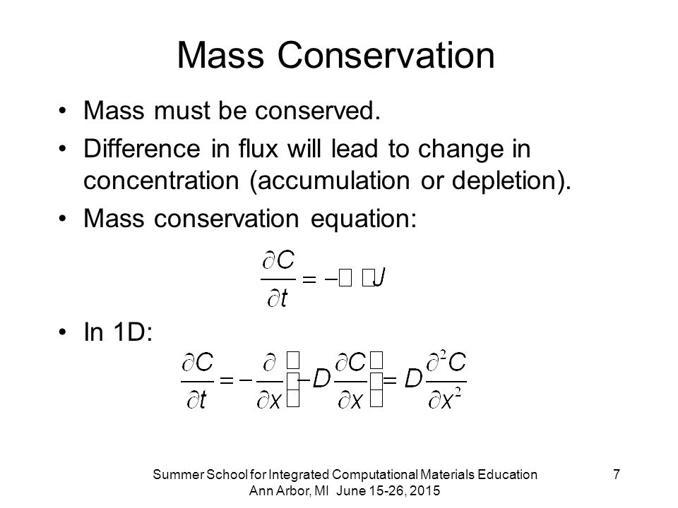 Mass Conservation Mass must be conserved.