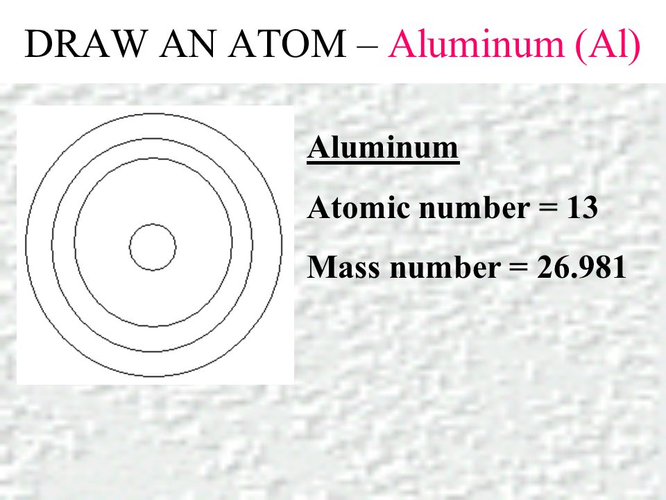 DRAW AN ATOM – Aluminum (Al) Aluminum Atomic number = 13 Mass number =