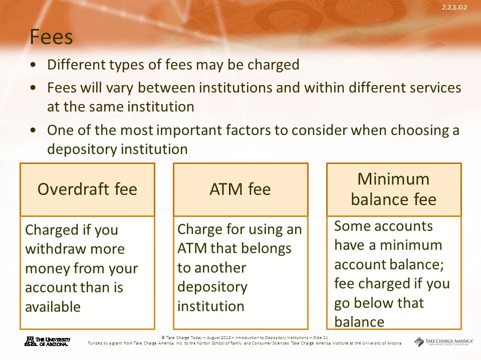 2.2.1.G2 © Take Charge Today – August 2013 – Introduction to Depository Institutions – Slide 21 Funded by a grant from Take Charge America, Inc.