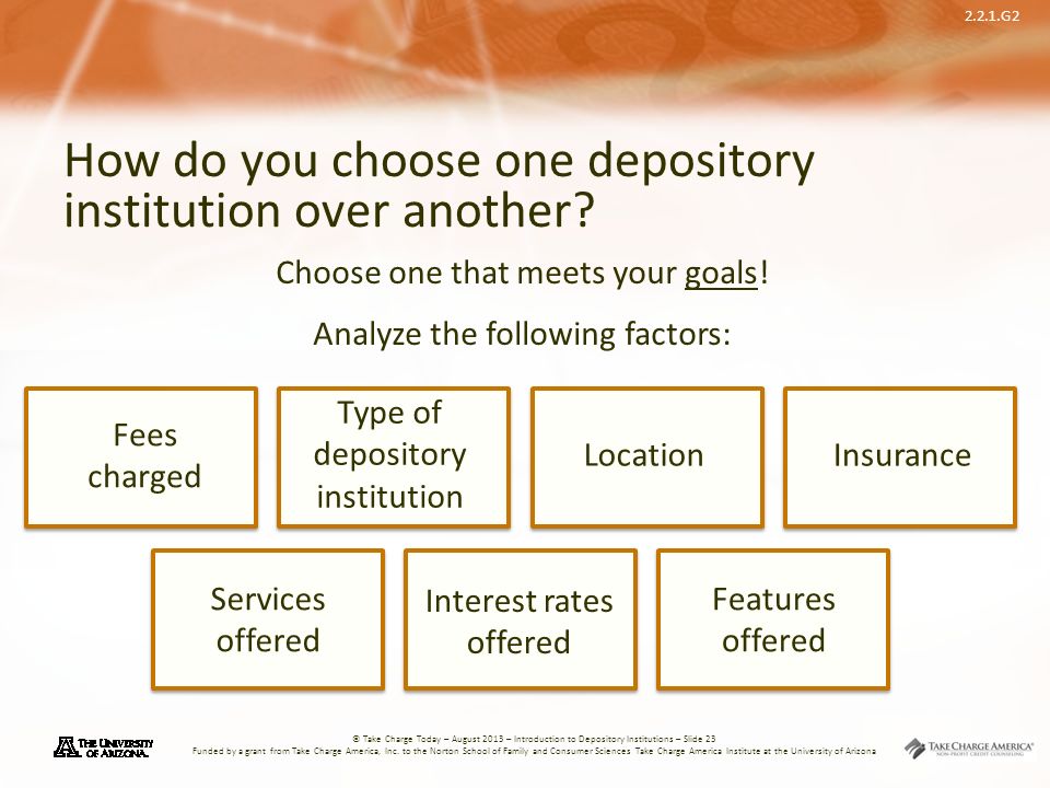 2.2.1.G2 © Take Charge Today – August 2013 – Introduction to Depository Institutions – Slide 23 Funded by a grant from Take Charge America, Inc.