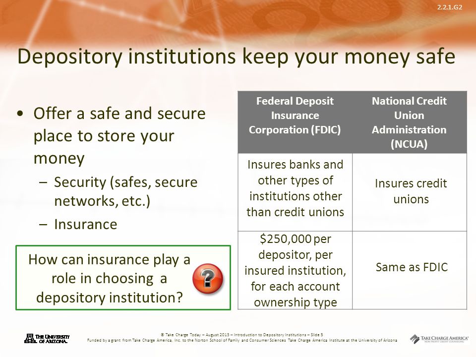 2.2.1.G2 © Take Charge Today – August 2013 – Introduction to Depository Institutions – Slide 5 Funded by a grant from Take Charge America, Inc.