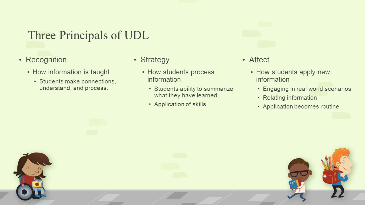Three Principals of UDL Recognition How information is taught Students make connections, understand, and process.