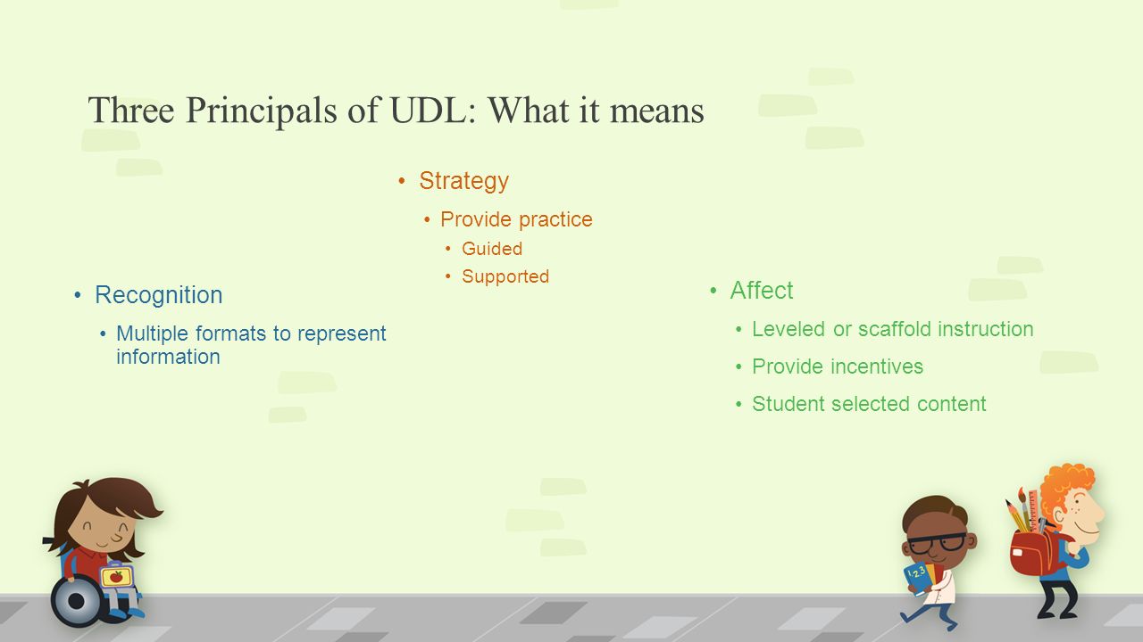 Three Principals of UDL: What it means Recognition Multiple formats to represent information Strategy Provide practice Guided Supported Affect Leveled or scaffold instruction Provide incentives Student selected content
