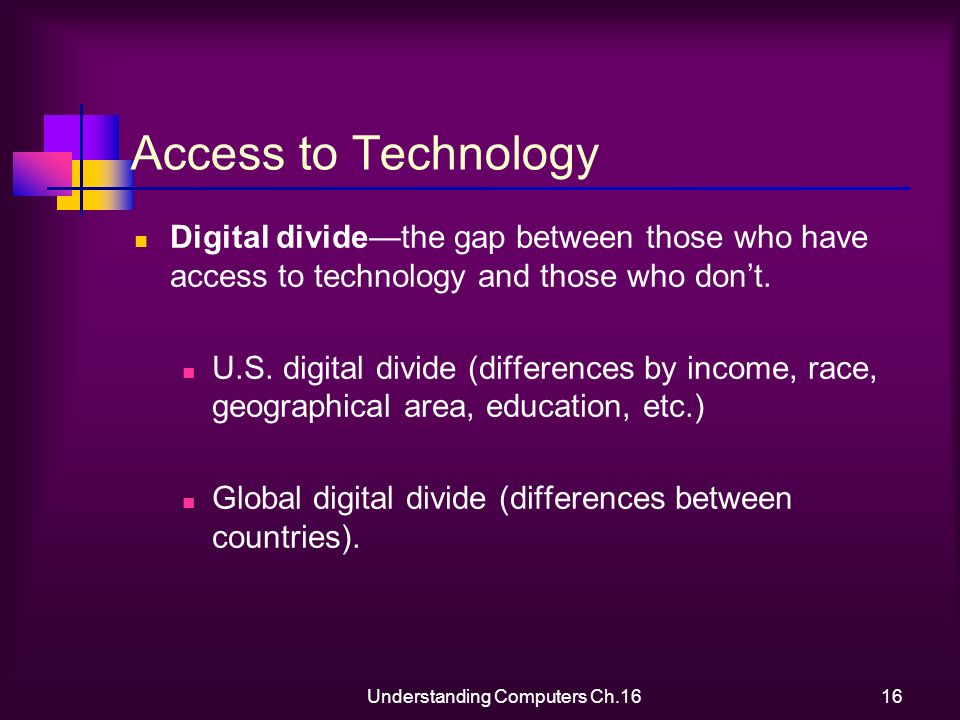 Understanding Computers Ch.1616 Access to Technology Digital divide—the gap between those who have access to technology and those who don’t.
