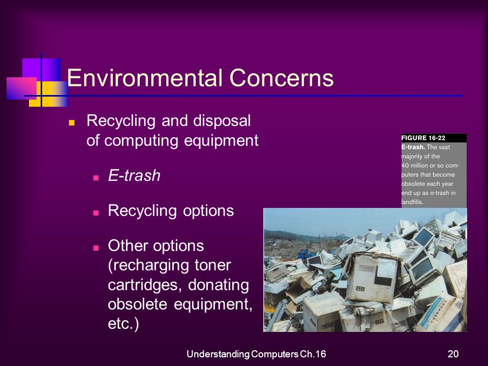 Understanding Computers Ch.1620 Environmental Concerns Recycling and disposal of computing equipment E-trash Recycling options Other options (recharging toner cartridges, donating obsolete equipment, etc.)