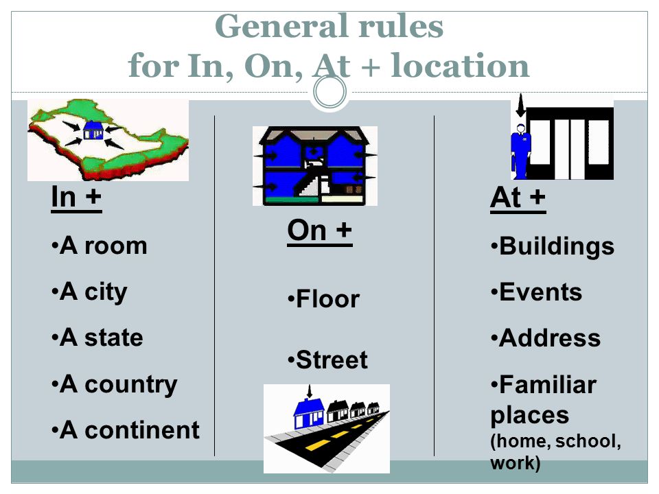 General rules for In, On, At + location In + A room A city A state A country A continent On + Floor Street At + Buildings Events Address Familiar places (home, school, work)