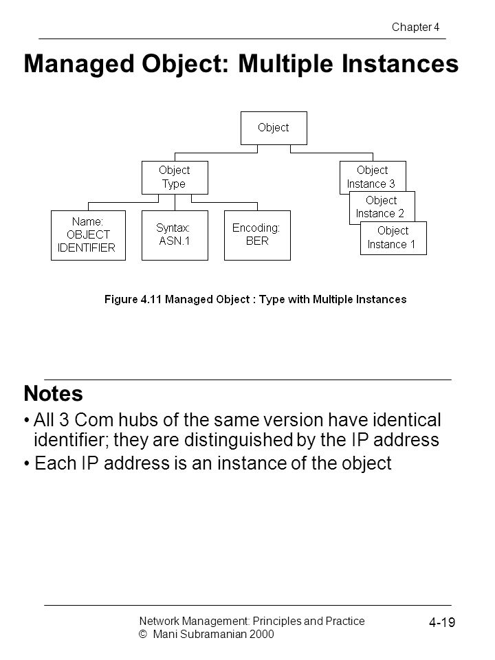 Notes Managed Object: Multiple Instances All 3 Com hubs of the same version have identical identifier; they are distinguished by the IP address Each IP address is an instance of the object Network Management: Principles and Practice © Mani Subramanian Chapter 4