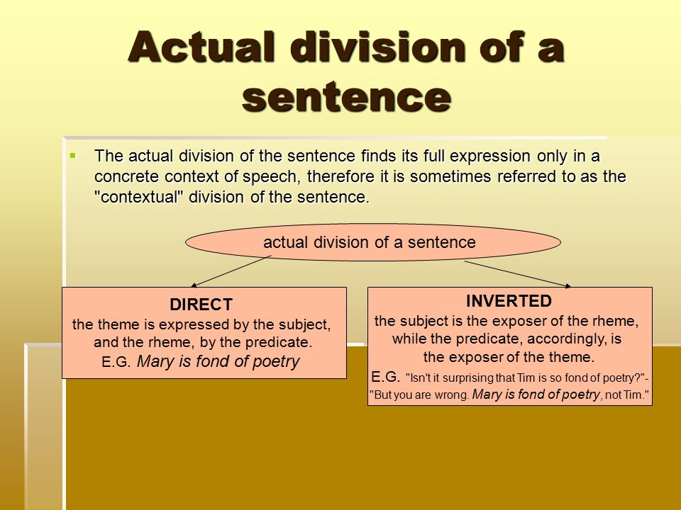 The actual division of the sentence finds its full expression only in a con...