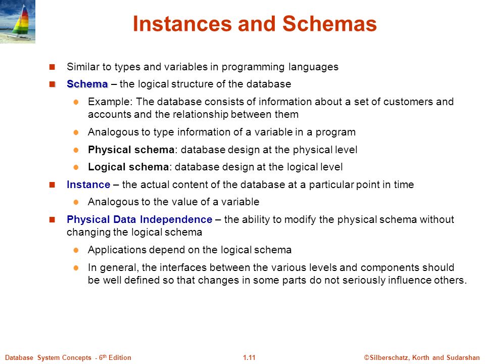 ©Silberschatz, Korth and Sudarshan1.11Database System Concepts - 6 th Edition Instances and Schemas Similar to types and variables in programming languages Schema Schema – the logical structure of the database Example: The database consists of information about a set of customers and accounts and the relationship between them Analogous to type information of a variable in a program Physical schema: database design at the physical level Logical schema: database design at the logical level Instance – the actual content of the database at a particular point in time Analogous to the value of a variable Physical Data Independence – the ability to modify the physical schema without changing the logical schema Applications depend on the logical schema In general, the interfaces between the various levels and components should be well defined so that changes in some parts do not seriously influence others.