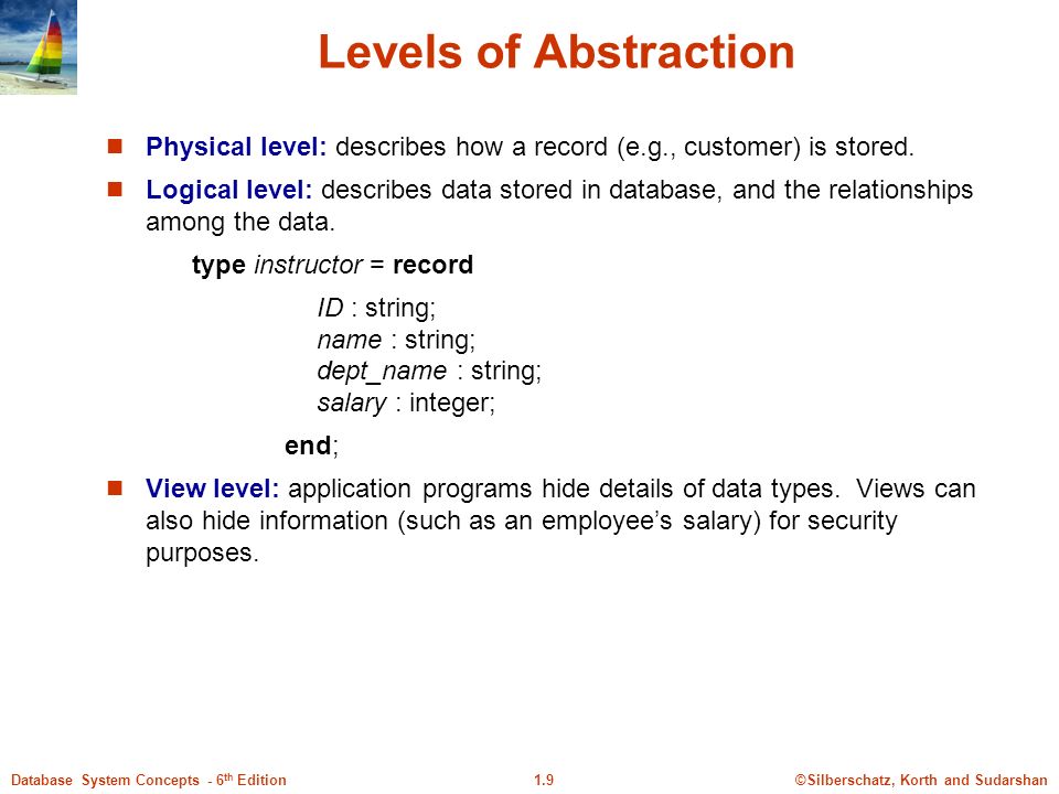 ©Silberschatz, Korth and Sudarshan1.9Database System Concepts - 6 th Edition Levels of Abstraction Physical level: describes how a record (e.g., customer) is stored.