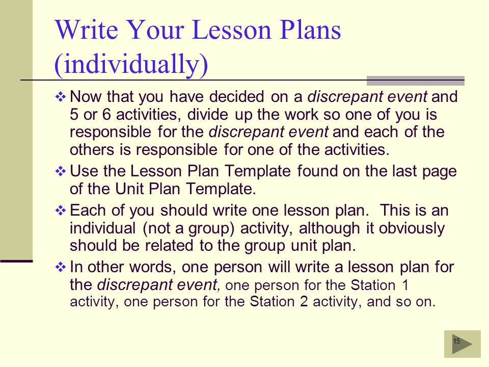Write Your Lesson Plans (individually)  Now that you have decided on a discrepant event and 5 or 6 activities, divide up the work so one of you is responsible for the discrepant event and each of the others is responsible for one of the activities.
