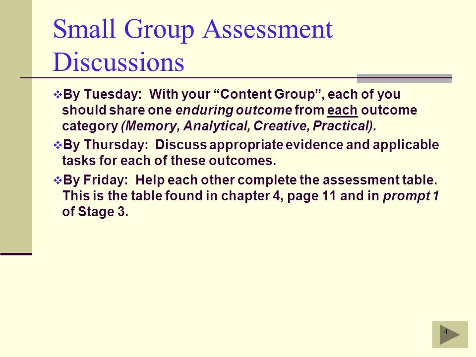 Small Group Assessment Discussions  By Tuesday: With your Content Group , each of you should share one enduring outcome from each outcome category (Memory, Analytical, Creative, Practical).