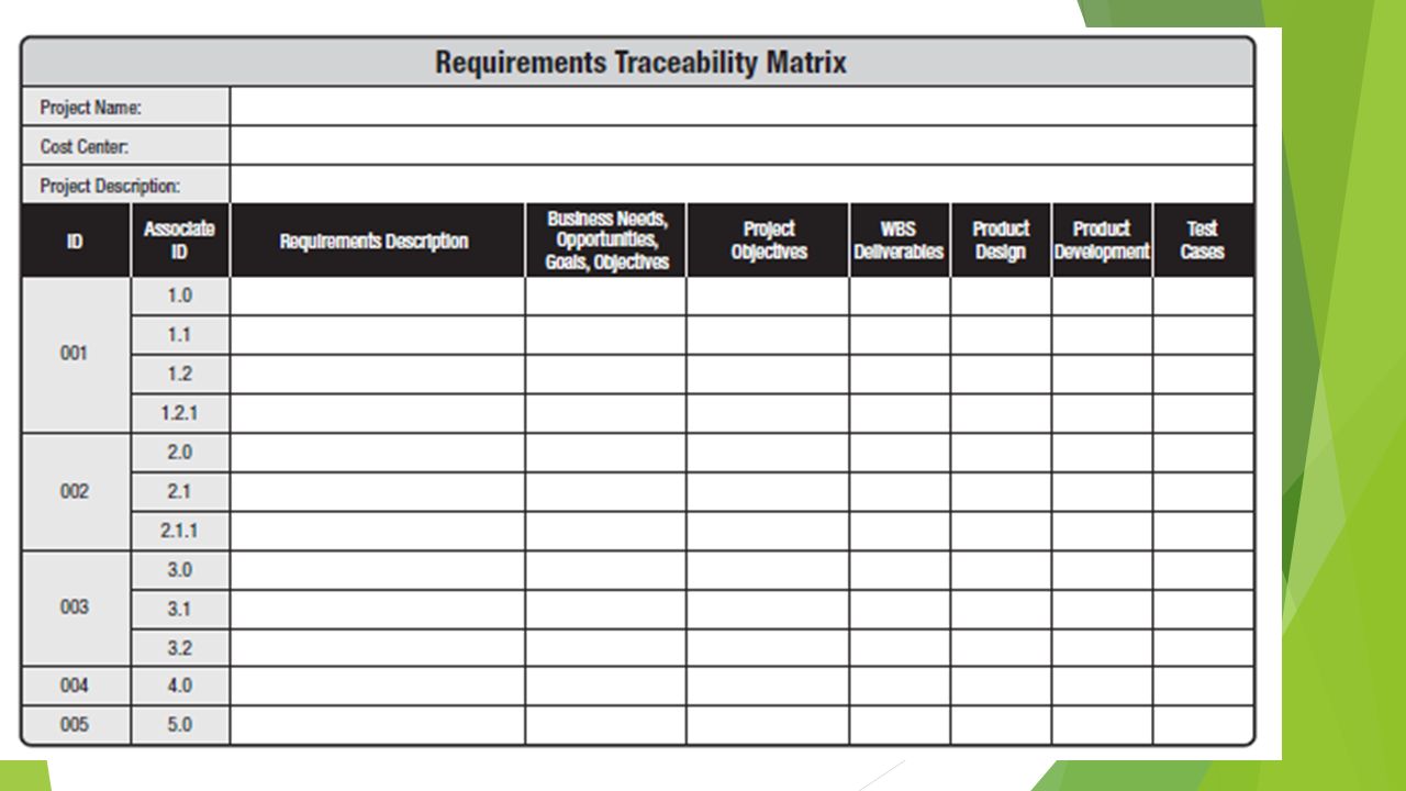 Pmbok 5 2013 Kathy Schwable 2013 Ppt Video Online Download Requirements traceability matrix template pmbok