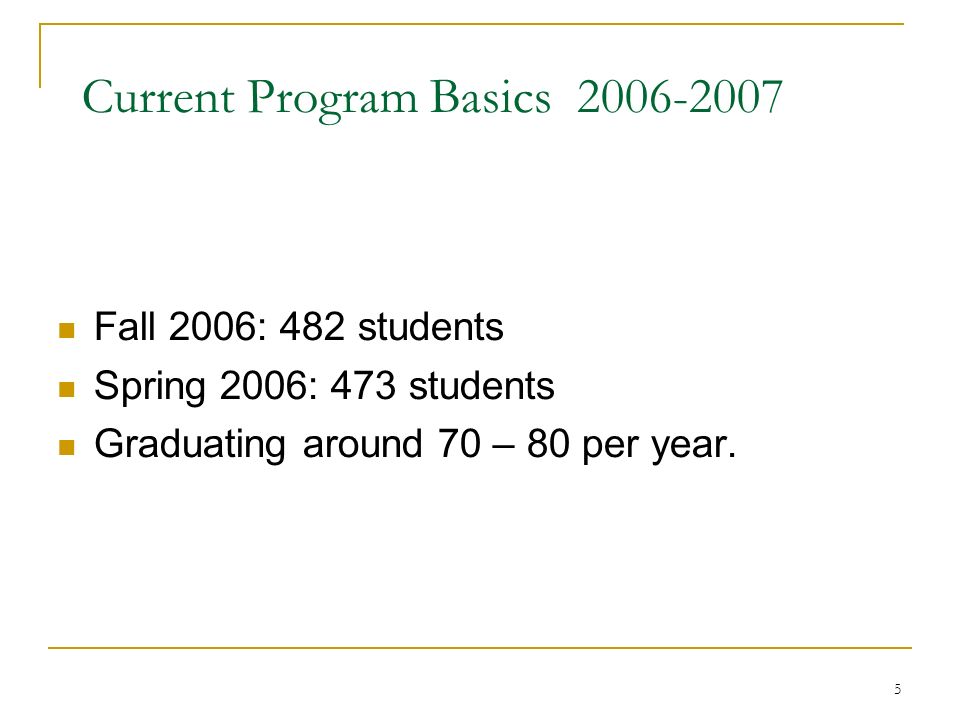 5 Current Program Basics Fall 2006: 482 students Spring 2006: 473 students Graduating around 70 – 80 per year.