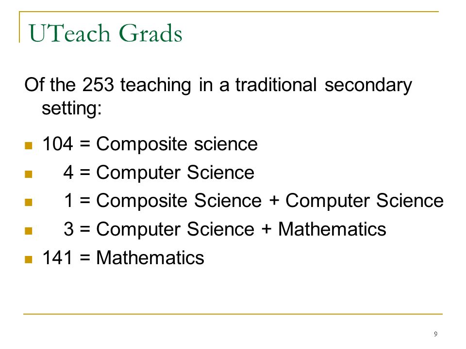 9 UTeach Grads Of the 253 teaching in a traditional secondary setting: 104 = Composite science 4 = Computer Science 1 = Composite Science + Computer Science 3 = Computer Science + Mathematics 141 = Mathematics