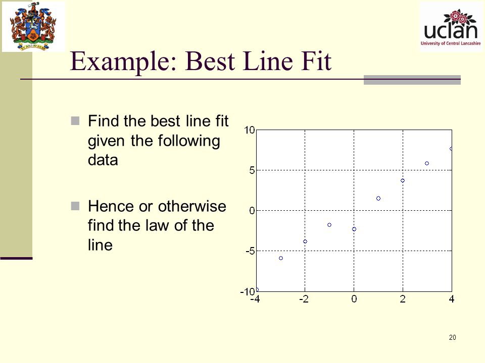 20 Example: Best Line Fit Find the best line fit given the following data Hence or otherwise find the law of the line