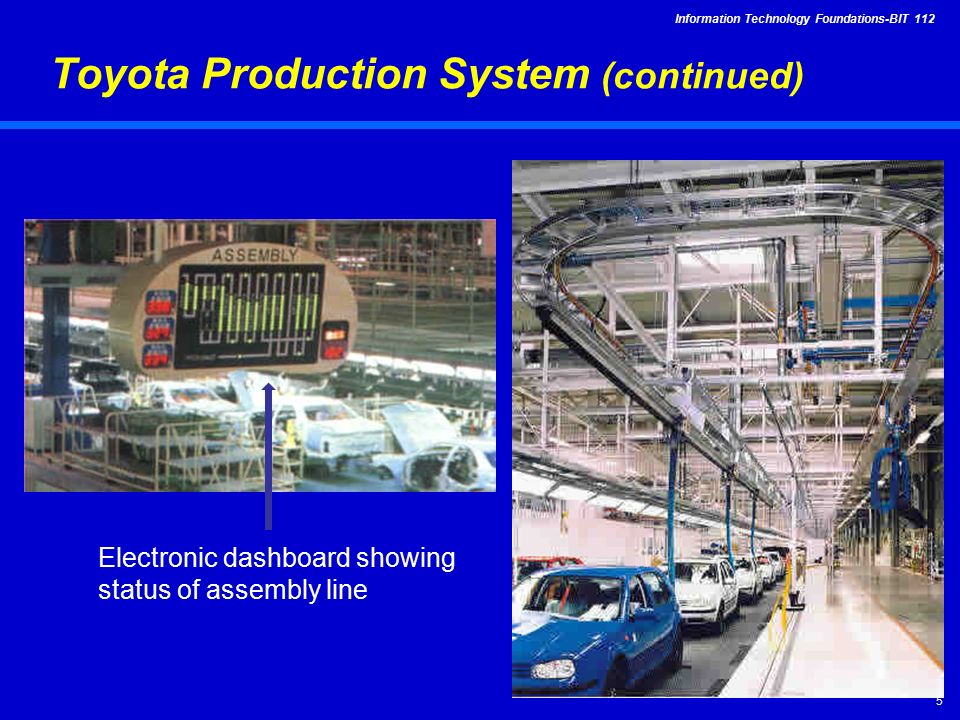 Information Technology Foundations-BIT Toyota Production System (continued) Electronic dashboard showing status of assembly line
