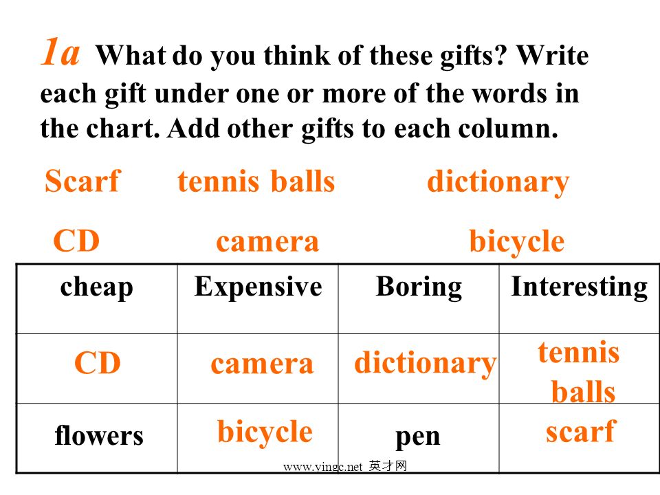 英才网 Why don’t you get her a scarf ? Section A. -  ppt download