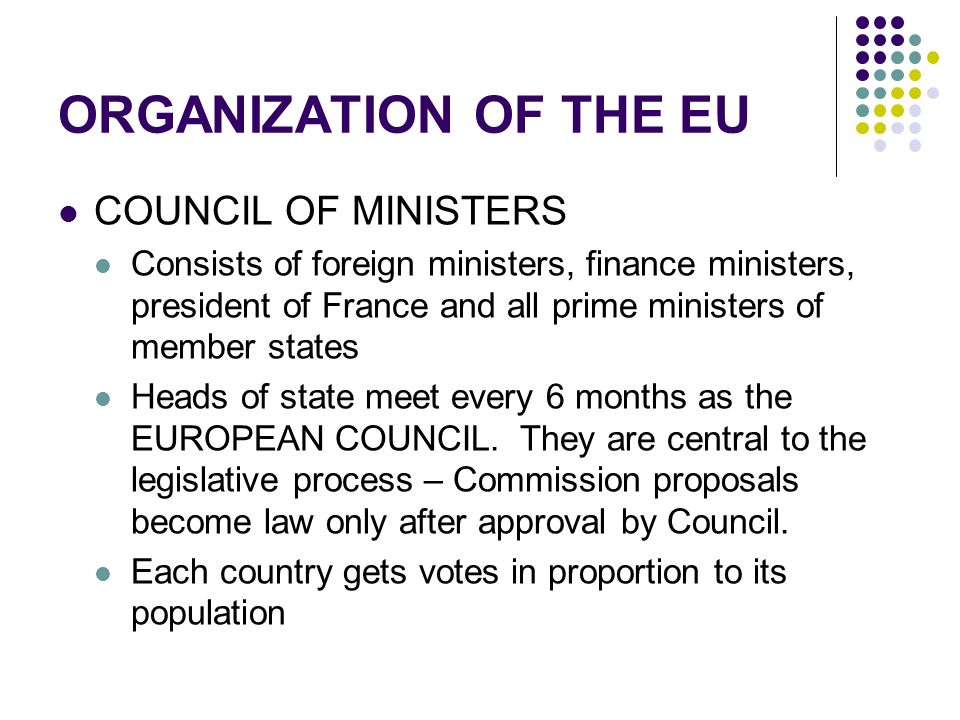ORGANIZATION OF THE EU COUNCIL OF MINISTERS Consists of foreign ministers, finance ministers, president of France and all prime ministers of member states Heads of state meet every 6 months as the EUROPEAN COUNCIL.