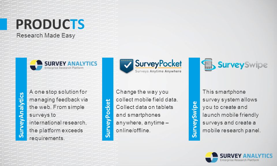 PRODUCTS Research Made Easy SurveyAnalytics A one stop solution for managing feedback via the web.