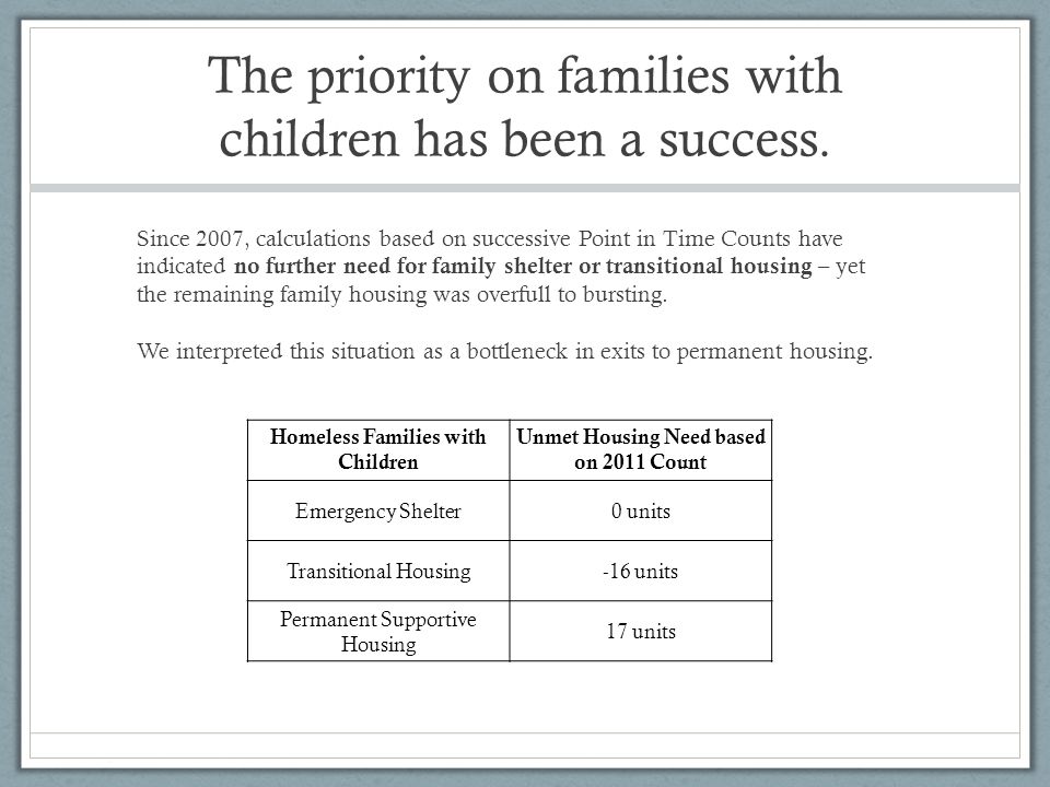 The priority on families with children has been a success.