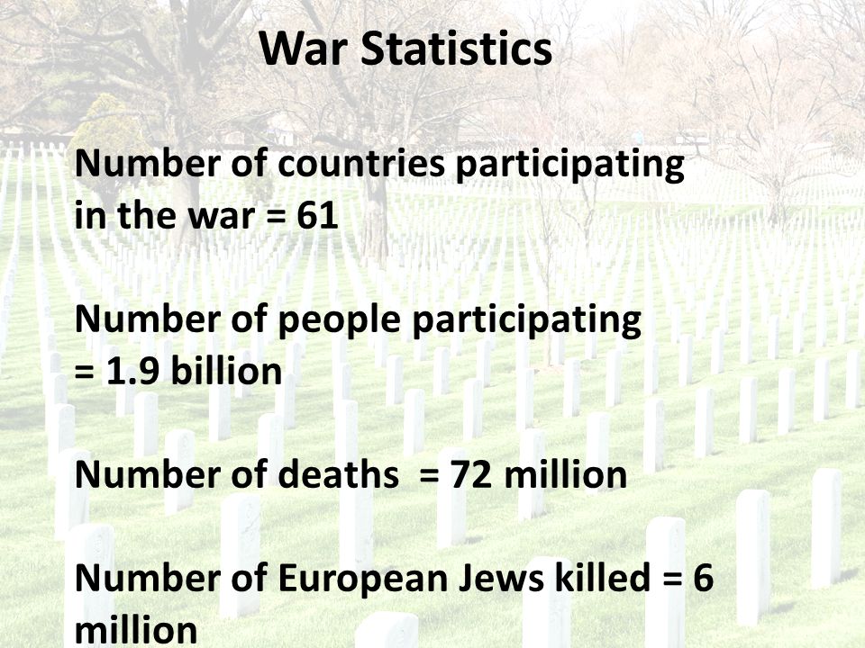 War Statistics Number of countries participating in the war = 61 Number of people participating = 1.9 billion Number of deaths = 72 million Number of European Jews killed = 6 million