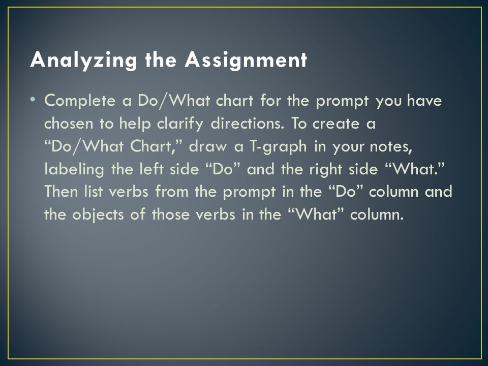 Complete a Do/What chart for the prompt you have chosen to help clarify directions.