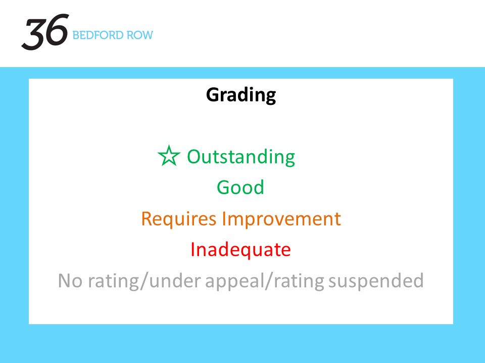 Grading Outstanding Good Requires Improvement Inadequate No rating/under appeal/rating suspended