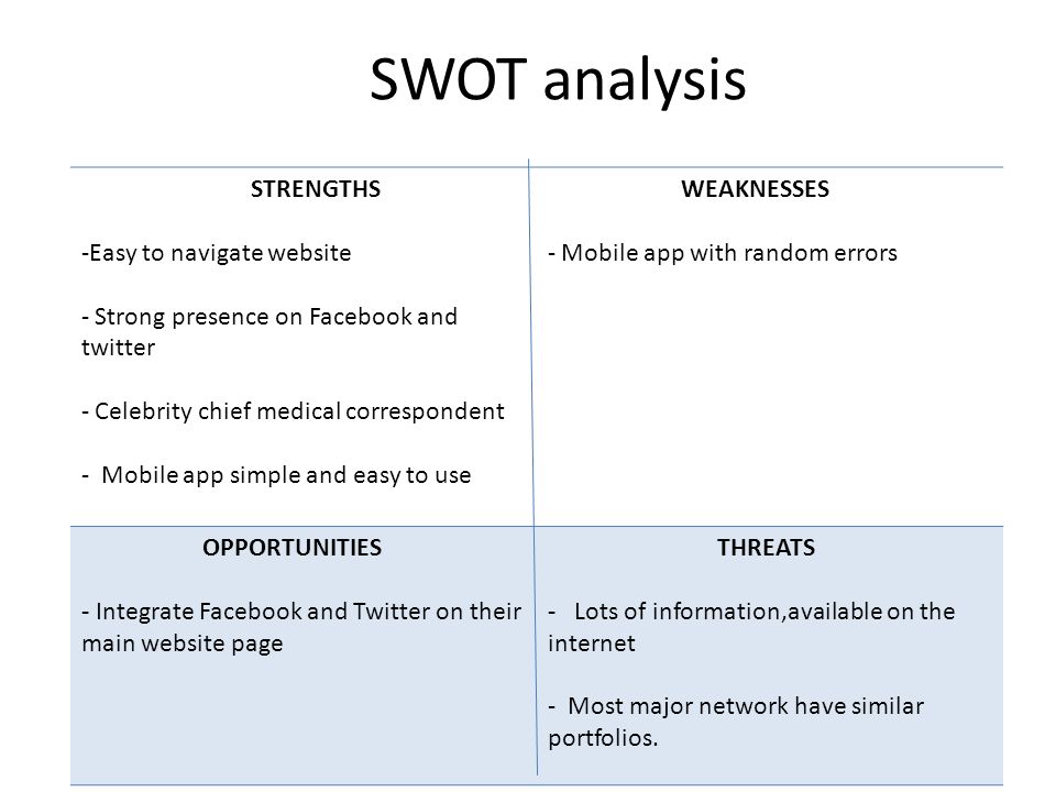 SWOT analysis STRENGTHS -Easy to navigate website - Strong presence on Facebook and twitter - Celebrity chief medical correspondent - Mobile app simple and easy to use WEAKNESSES - Mobile app with random errors OPPORTUNITIES - Integrate Facebook and Twitter on their main website page THREATS - Lots of information,available on the internet - Most major network have similar portfolios.