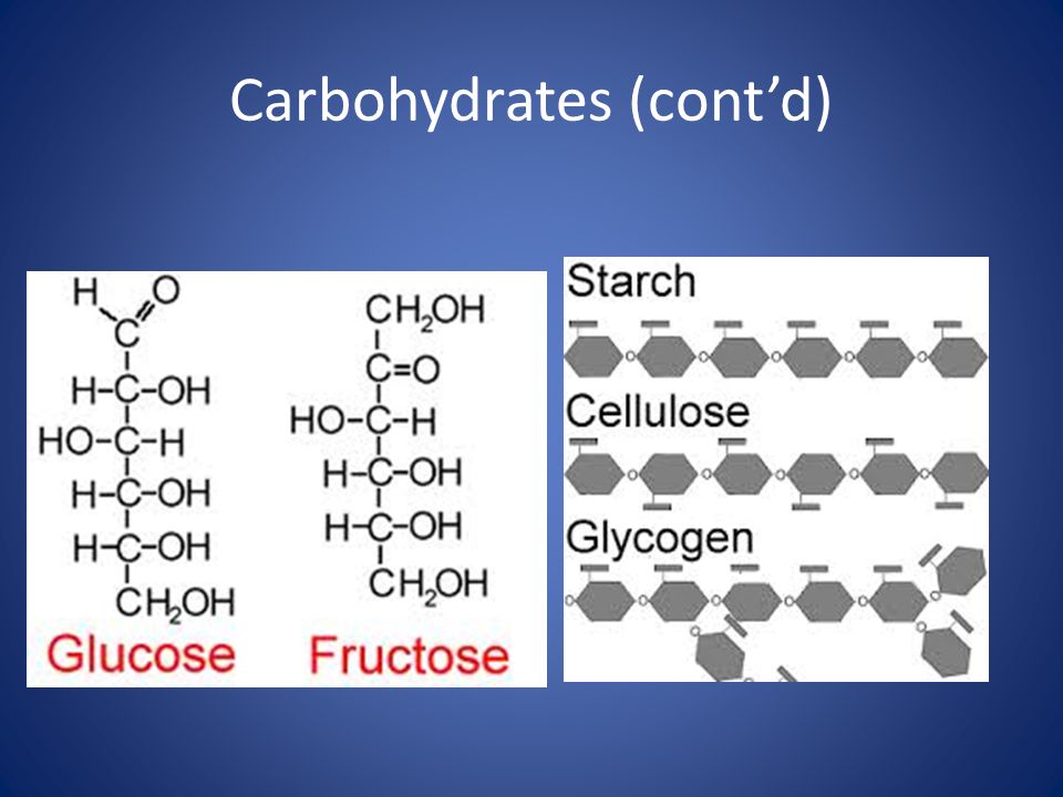 Carbohydrates (cont’d)