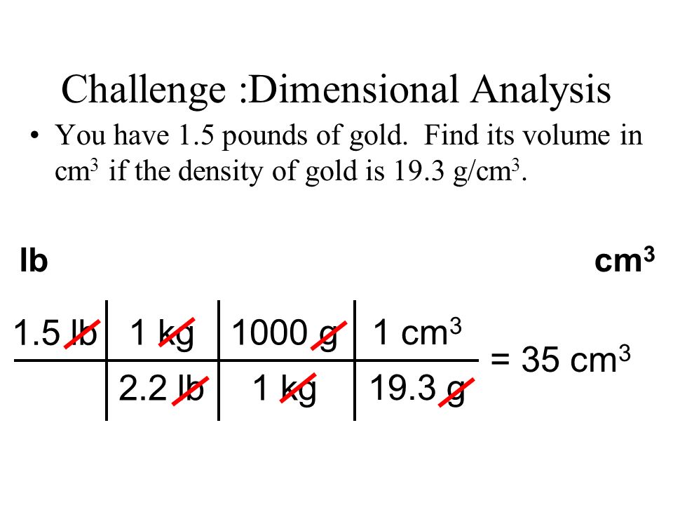 There Are 12 Inches In A Foot Inches In A Centimeter There Are 12 Inches In A Foot Inches In A Centimeter