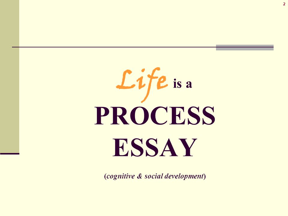 Sample Apa Essay Paper Life Is A Process Essay Cognitive Social Development Modern Science Essay also Essay Thesis Statement Examples Process Essay Life Is A Process Essay Cognitive Social Apa Essay Papers