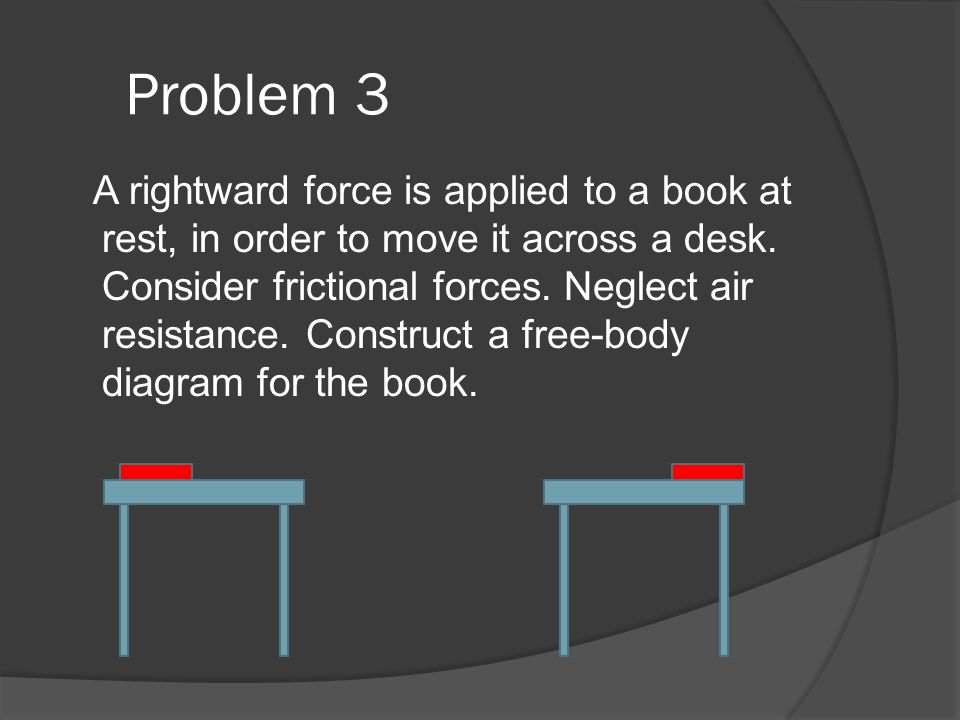 Problem 3 A rightward force is applied to a book at rest, in order to move it across a desk.