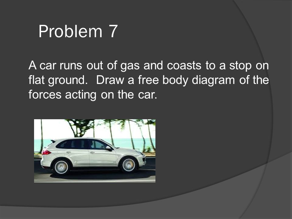 Problem 7 A car runs out of gas and coasts to a stop on flat ground.