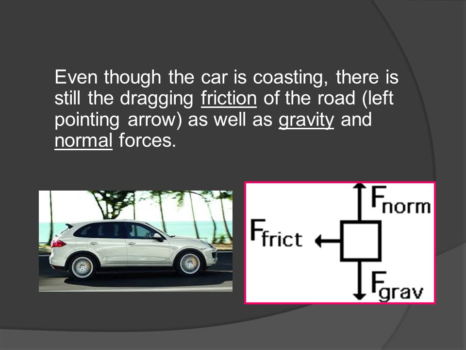 Even though the car is coasting, there is still the dragging friction of the road (left pointing arrow) as well as gravity and normal forces.