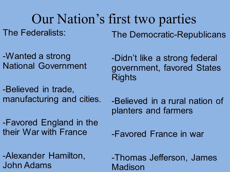 Our Nation’s first two parties The Federalists: -Wanted a strong National Government -Believed in trade, manufacturing and cities.