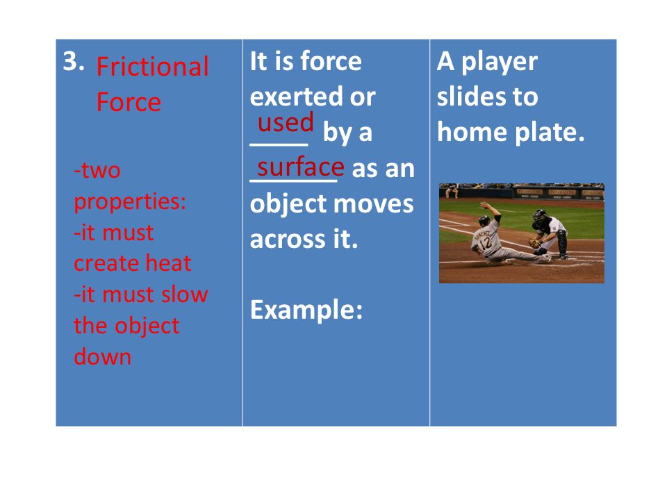 3.It is force exerted or ____ by a ______ as an object moves across it.
