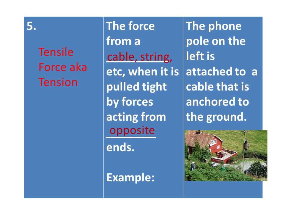 5.The force from a __________ etc, when it is pulled tight by forces acting from ________ ends.