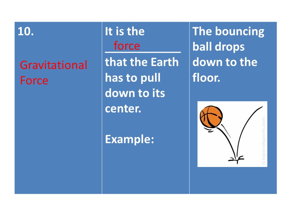 10.It is the ____________ that the Earth has to pull down to its center.