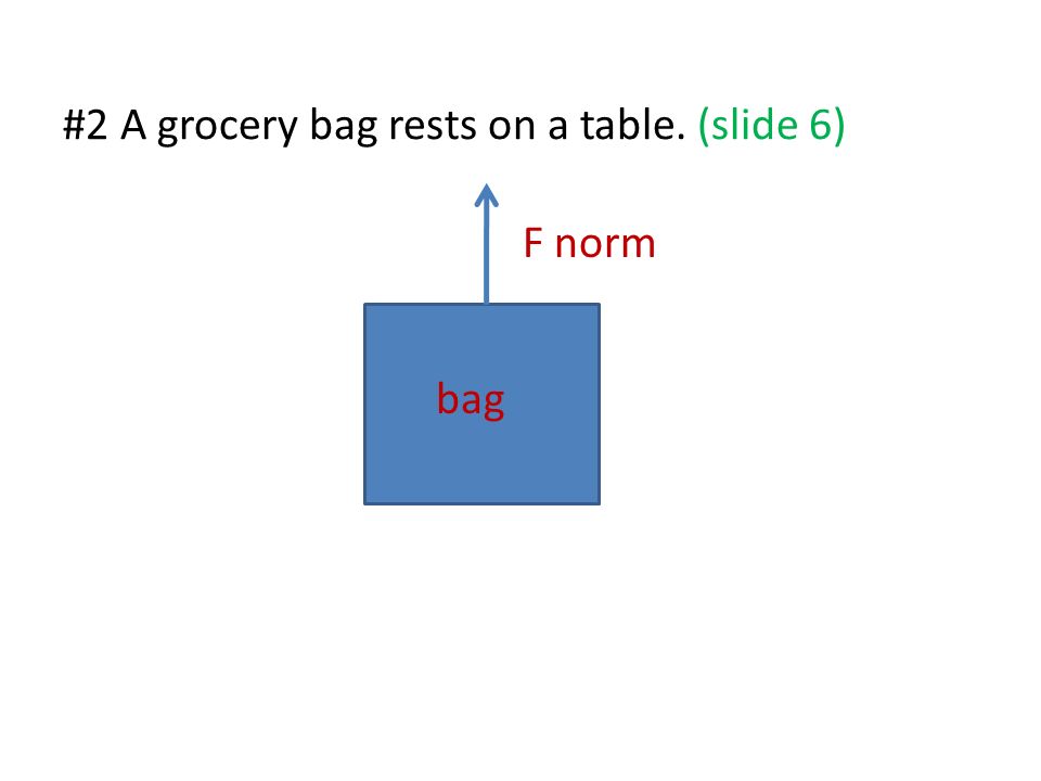 #2 A grocery bag rests on a table. (slide 6) bag F norm