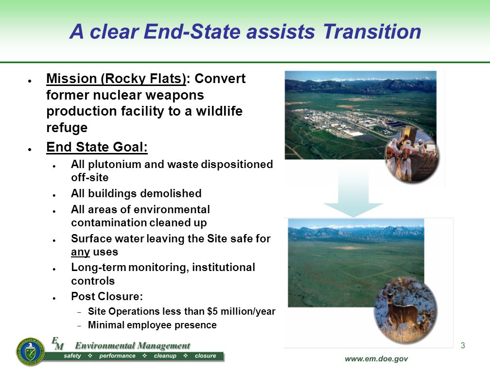 3 Mission (Rocky Flats): Convert former nuclear weapons production facility to a wildlife refuge End State Goal: All plutonium and waste dispositioned off-site All buildings demolished All areas of environmental contamination cleaned up Surface water leaving the Site safe for any uses Long-term monitoring, institutional controls Post Closure:  Site Operations less than $5 million/year  Minimal employee presence A clear End-State assists Transition