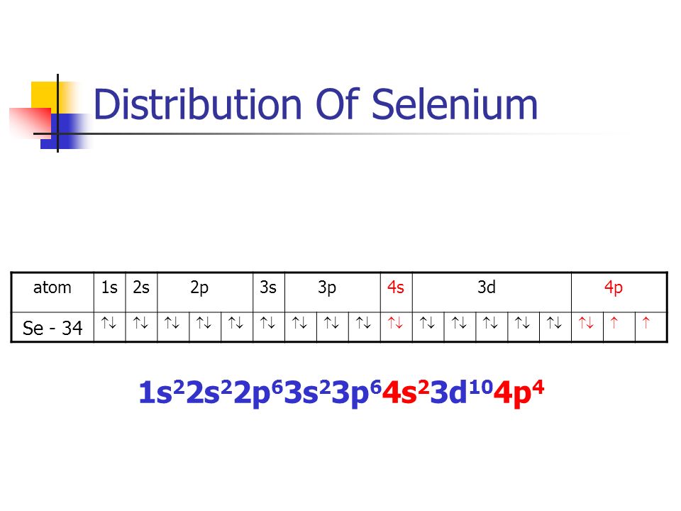 Distribution Of Selenium atom1s2s 2p3s 3p4s 3d 4p Se - 34   1s 2 2s 2 2p 6 3s 2 3p 6 4s 2 3d 10 4p 4