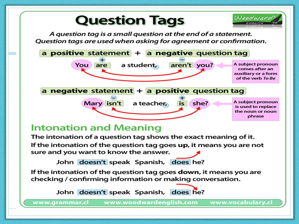 Tag questions do does. Tag questions правило. Вопросы tag questions. Tag questions таблица. Tag questions в английском языке.