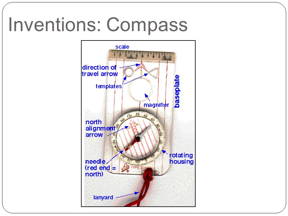 Inventions: Compass