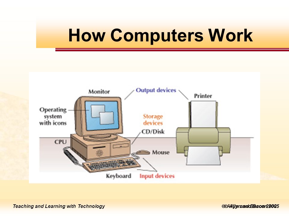 Teaching and Learning with Technology  Allyn and Bacon 2005 Teaching and Learning with Technology  Allyn and Bacon 2002 How Computers Work